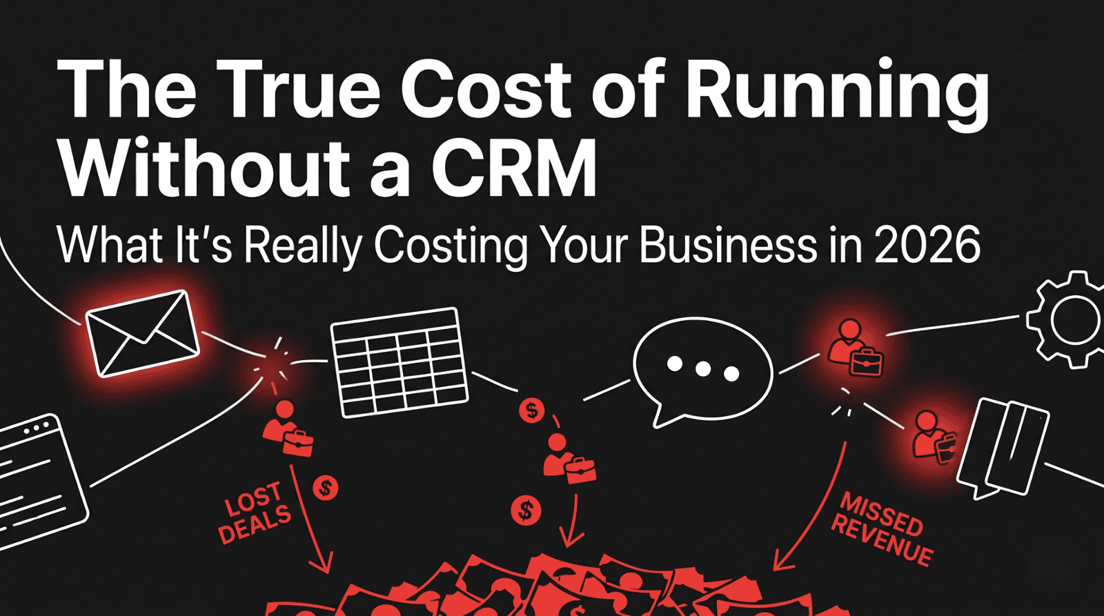 The True Cost of Running a Canadian Small Business Without a CRM in 2026